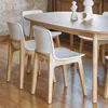 Silla Woody - White en Blanco - Sillas, Uruguay | Samic, vista 5 de 5