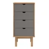 Cajonera 4 C Mel/gris Linea Nordica en Madera Maciza - Cómodas, Uruguay | Que Sal Muebleria, vista 15 de 16