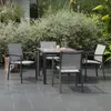 Mesa de Jardín - 90x90 cm - Urbanite - Gris en Gris - Muebles para el exterior, Uruguay | Rústico Hogar, vista 2 de 5