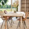 MESA COMEDOR NORDICA - OLMO NATURAL - 1.80 X 0.90 MTS en Madera natural - Mesas de comedor, Uruguay | La Iberica, vista 45 de 58