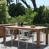 Mesa de jardín DRAMMEN A100xAl210 teca en Madera natural - Muebles para el exterior, Uruguay | JYSK, vista 5 de 5