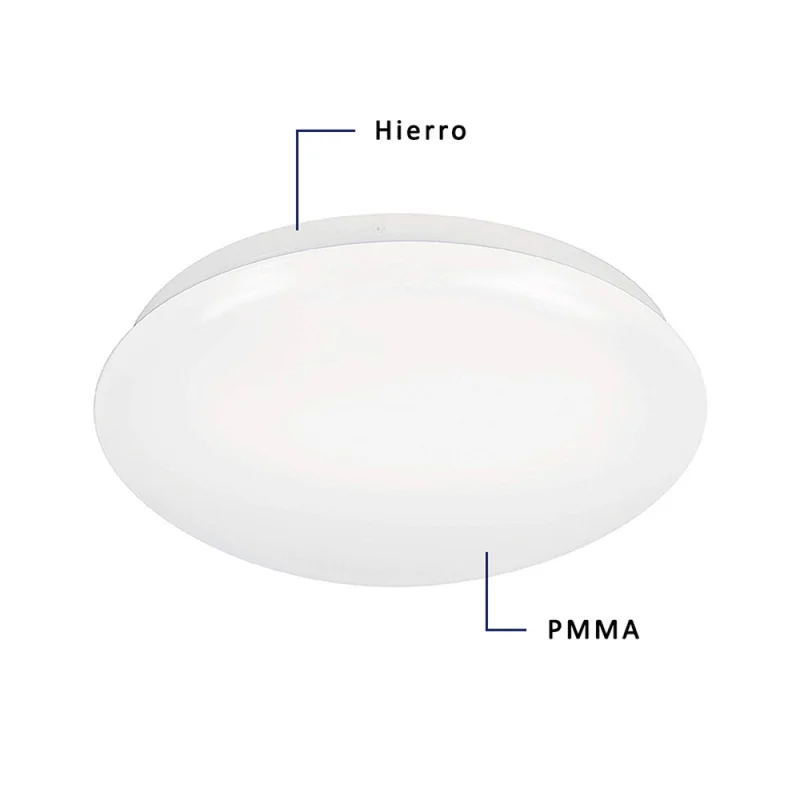 Plafón LED 12W en Blanco - Lámparas colgantes, Uruguay | Serlux, vista 4
