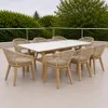 Talara Mesa De Comedor 200cm - Muebles para el exterior, Uruguay | Aihaus, vista 3 de 3