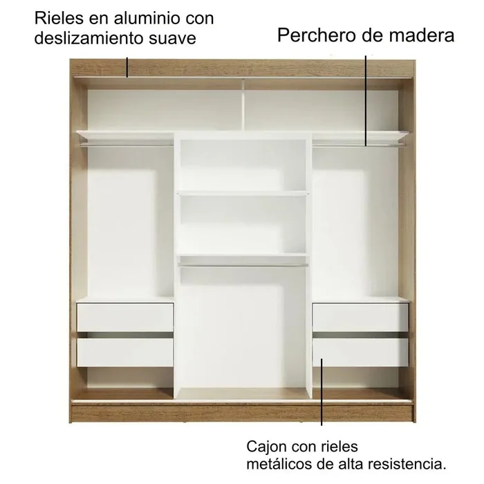 Ropero Placard Matrimonial Reno 180CM Pareja con 1 Espejo 3 Puertas Corredizas en Rustic/Negro - Roperos y placares, Uruguay | Balton, vista 19