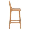 BANQUETA ALTA TRACO CUERDA RAMI 40x46x106/75CM JATOBA - Muebles para el exterior, Uruguay | Vinibel, vista 2 de 6