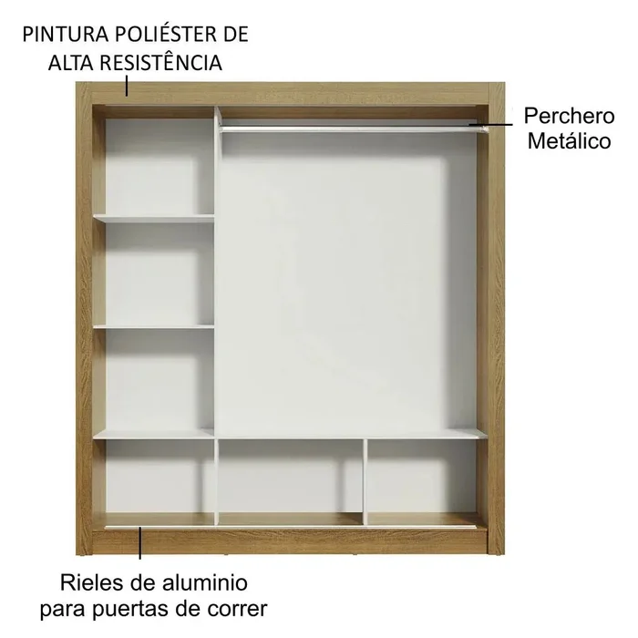 Ropero Placard Matrimonial Monaco 170CM con 2 Espejos 3 Puertas Corredizas en Negro/Rustico - Roperos y placares, Uruguay | Balton, vista 20