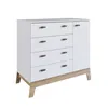 Cajonera Infantil - Cómodas, Uruguay | RM Muebles y Deco, vista 2 de 3