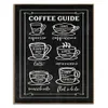 CUADRO 40x50cm MARCO COFFEE GUIDE en Marrón - Decoración de pared, Uruguay | Decohogar, vista 1 de 3
