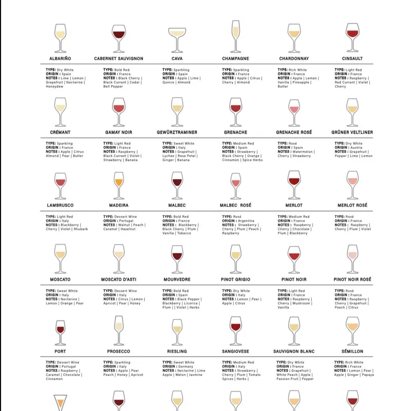 Wine - Láminas, Uruguay | Mara Estudio