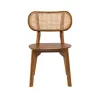 SILLA PEANUT 40X48X80H - Sillas, Uruguay | Vinibel, vista 2 de 5