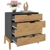 Cómoda Cajonera 4 Cajones Rieles telescópicos Combinada con Patas Madera - MDP - Linea Melilla en Multicolor - Cómodas, Uruguay | Mulata, vista 3 de 5