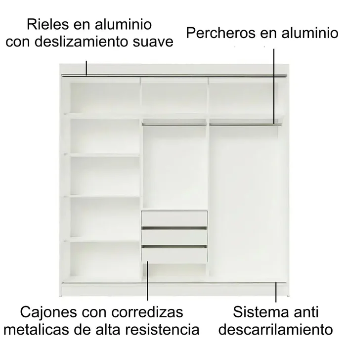 Ropero Placard Matrimonial Austin 4 Puertas Corredizas 215cm en Blanco - Roperos y placares, Uruguay | Balton, vista 26