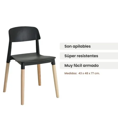 Silla Milan - Negro en Negro - Sillas, Uruguay | La Cueva Muebles, vista 14