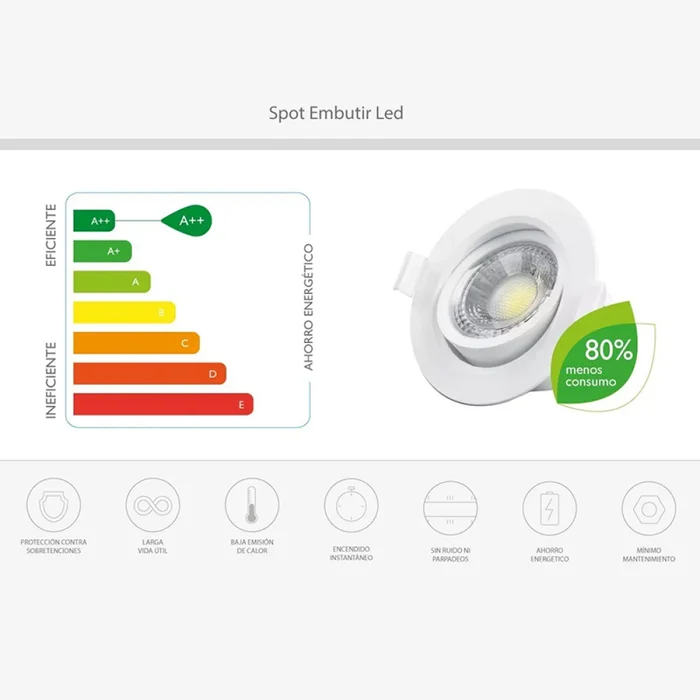 Downlight LED Neptuno 12W Neutra en Blanco - Lámparas colgantes, Uruguay | Serlux, vista 4