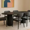 Mesa Santorini - Mesas de comedor, Uruguay | Arquetipo, vista 2 de 15