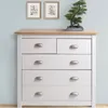 Cómoda Cajonera Jade madera maciza 3+2 en Blanco - Cómodas, Uruguay | Nario Hogar, vista 2 de 2