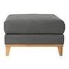Puff Easy Clean Tela Gris Luxor Premium Gris Osc en Gris - Sillones y sofás, Uruguay | Divino, vista 3 de 6