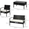 Juego de jardin Denver - Negro en Negro - Muebles para el exterior, Uruguay | La Cueva Muebles, vista 3 de 10