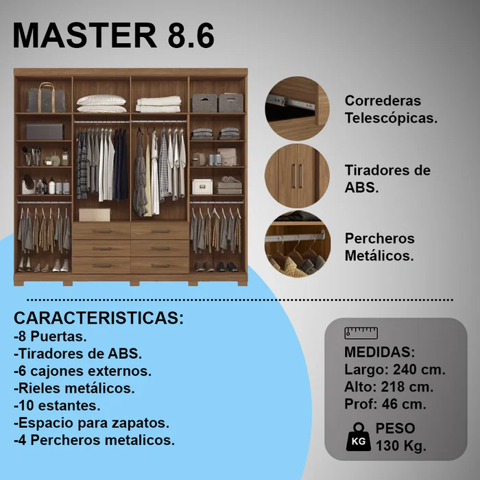 Ropero Placard 8 Puertas 6 Cajones Dormitorio Master Jatoba en Marrón - Roperos y placares, Uruguay | Soy Hogar, vista 2