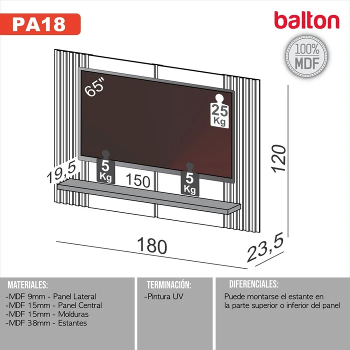 Rack Panel para TV 180cm 65" 100% Mdf en Multicolor - Muebles para TV, Uruguay | Balton, vista 6