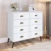 Comodas Cajoneras 8 Cajones Living Dormitorio Compacta en Blanco - Cómodas, Uruguay | Soy Hogar, vista 3 de 4