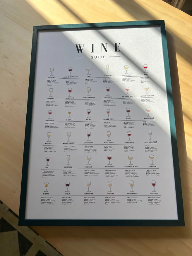 Wine - Láminas, Uruguay | Mara Estudio, vista 2
