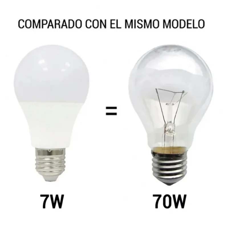 Lámpara LED A60 11W Luz Cálida en Blanco - Lámparas de mesa, Uruguay | Serlux, vista 4