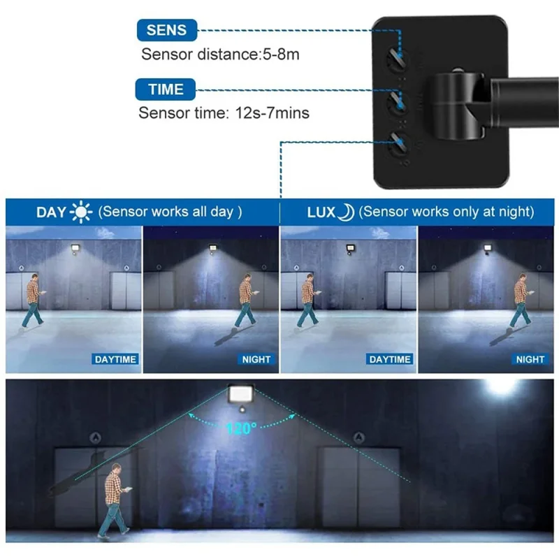 Proyector LED Sensor Movimiento 30W Luz Cálida en Negro - Lámparas colgantes, Uruguay | Serlux, vista 6