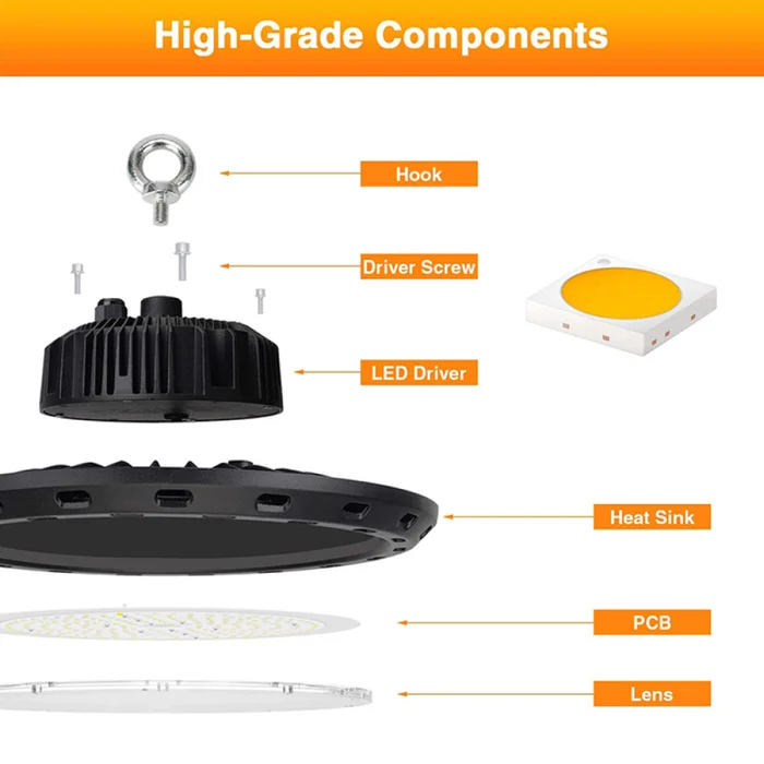 Campana LED UFO 100W Luz Fría en Negro - Lámparas colgantes, Uruguay | Serlux, vista 4