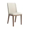 Silla De Comedor Madera Natural-beige Loriela en Beige - Sillas, Uruguay | Divino, vista 2 de 6
