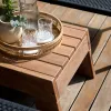 Mesa auxiliar Mucuri - Mesas de arrimo, Uruguay | Balcony, vista 3 de 5