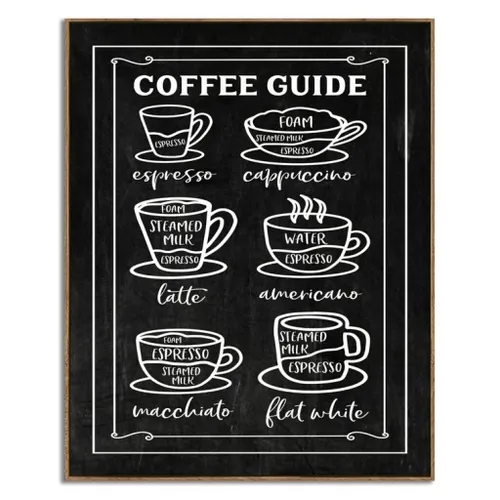 CUADRO 40x50cm MARCO COFFEE GUIDE en Marrón - Decoración de pared, Uruguay | Decohogar