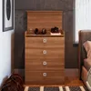 Cómoda cajonera 4 cajones - Lock en Blanco - Cómodas, Uruguay | Delta Center, vista 5 de 8