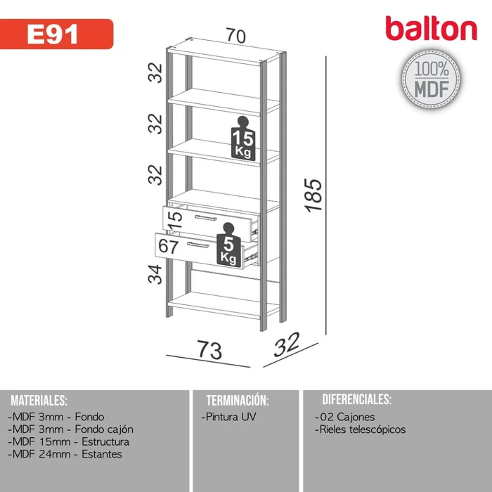 Estanteria Mela 100% MDF - Linea Factory - Bibliotecas, Uruguay | Balton, vista 5