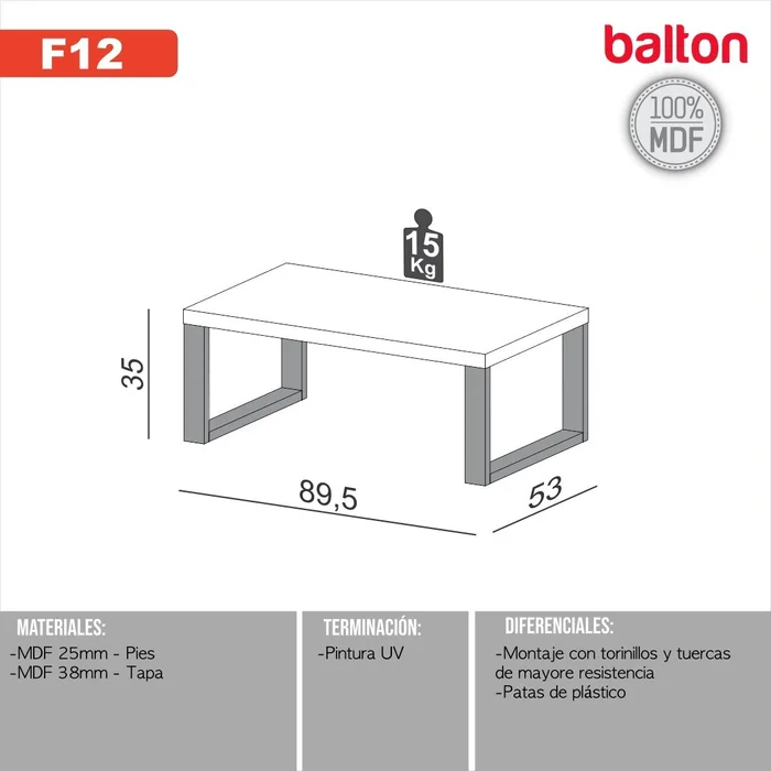 Mesa Ratona Industrial 90cm 100% MDF - Linea Factory en Madera natural - Mesas de living, Uruguay | Balton, vista 9