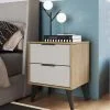 Mesa De Luz 2 Cajones Estilo Nórdico Con Patas Mdp - Mesas de luz, Uruguay | Soy Hogar, vista 3