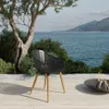 Conjunto de Jardin - Santorini en Multicolor - Muebles para el exterior, Uruguay | Ecowood, vista 3 de 5