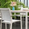 Mesa De Aluminio Para Jardín - Urbanite - 160x90 - Beage en Beige - Muebles para el exterior, Uruguay | Rústico Hogar, vista 4 de 5