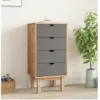 Cajonera 4 C Mel/gris Linea Nordica en Madera Maciza - Cómodas, Uruguay | Que Sal Muebleria, vista 13 de 16