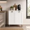 Bajo Mesada 2 Puertas Mdf Tiradores Metalicos en Blanco - Butacas, banquetas y puffs, Uruguay | Soy Hogar, vista 2 de 6