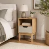 Mesa De Luz Alta 1 Cajon Con Estan Y Patas 100% Mdp - Mesas de luz, Uruguay | Soy Hogar, vista 6 de 6