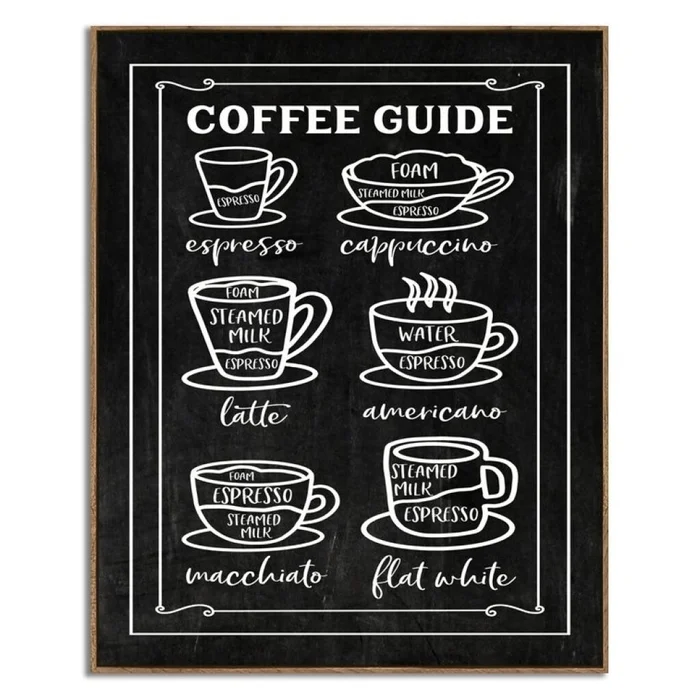 CUADRO 40x50cm MARCO COFFEE GUIDE en Marrón - Decoración de pared, Uruguay | Decohogar