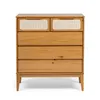 Comoda Madera-maciza Marron Praga en Amarillo - Cómodas, Uruguay | Divino, vista 2 de 6