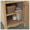 Escritorio - Cajones y Puerta única - Sauder - Adaline Cafè en Madera natural - Escritorios y sillas de escritorio, Uruguay | Rústico Hogar, vista 3 de 5