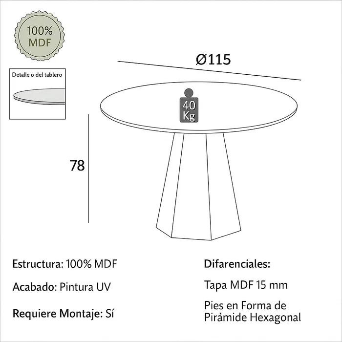 Mesa de Comedor Milano Redonda 115CM - 100% MDF en Madera natural - Mesas de comedor, Uruguay | Balton, vista 5