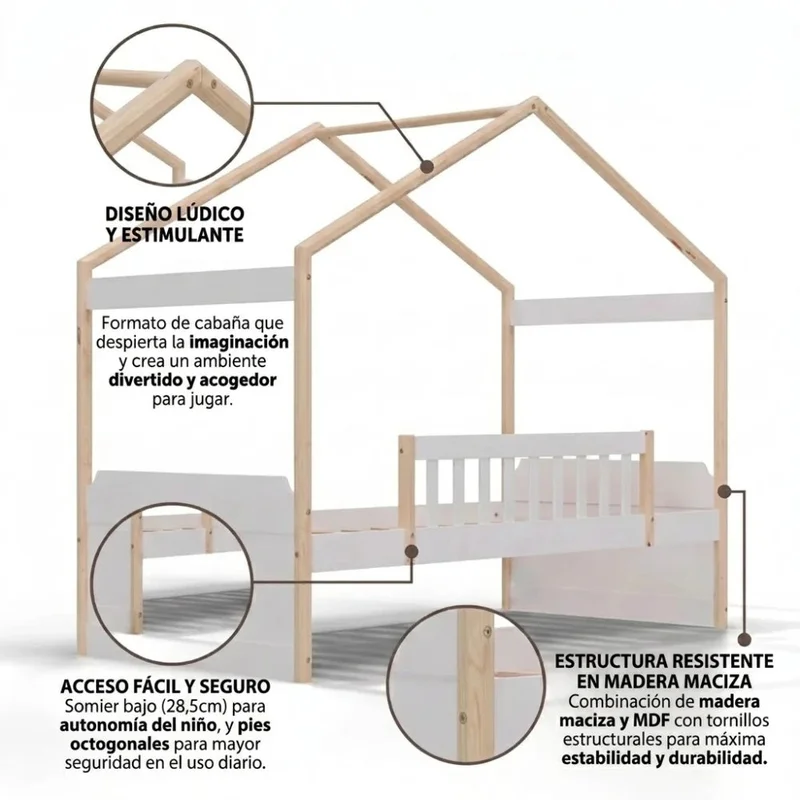 Cama Cabaña 1 Plaza Infantil - Blanco en Blanco - Dormitorio, Uruguay | Ecowood, vista 4