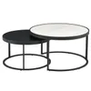 Set mesa living - Mesas de living, Uruguay | New York Home, vista 1 de 2