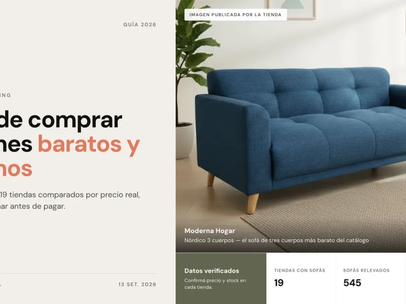 Portada de la guía: sofá de tres cuerpos de Moderna Hogar a $7.490 junto a los datos del relevamiento de 545 sofás en 19 tiendas