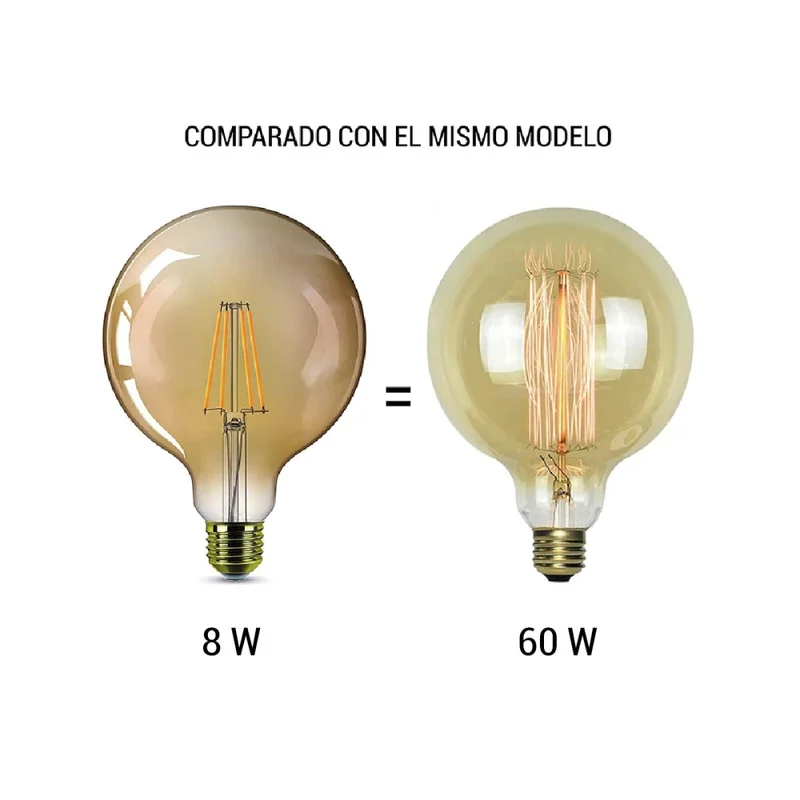 Lámpara Filamento LED Ámbar Globo G125 8W Dimerizable - Lámparas de mesa, Uruguay | Serlux, vista 3