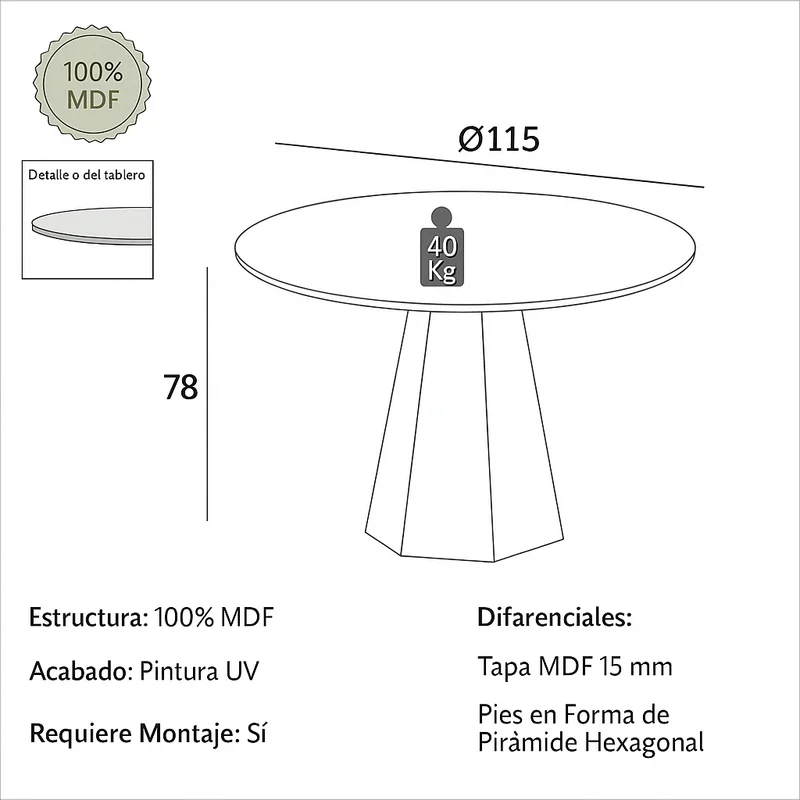 Mesa de Comedor Milano Redonda 115CM - 100% MDF en Madera natural - Mesas de comedor, Uruguay | Balton, vista 5